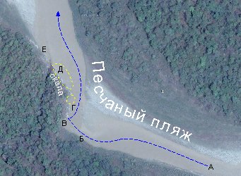 рыбное место на реке